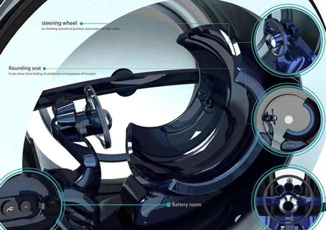 Концепт Aiolos