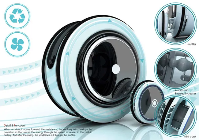 Концепт Aiolos